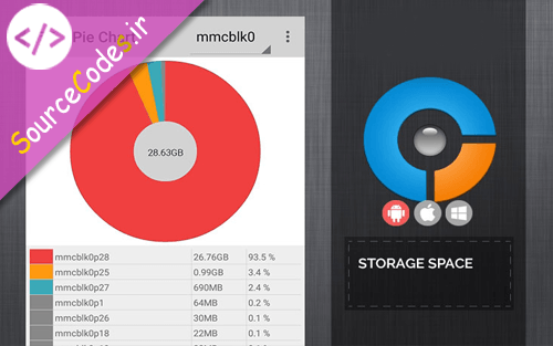 مدیریت بر حافظه‎ی دستگاه با Storage Partitions
